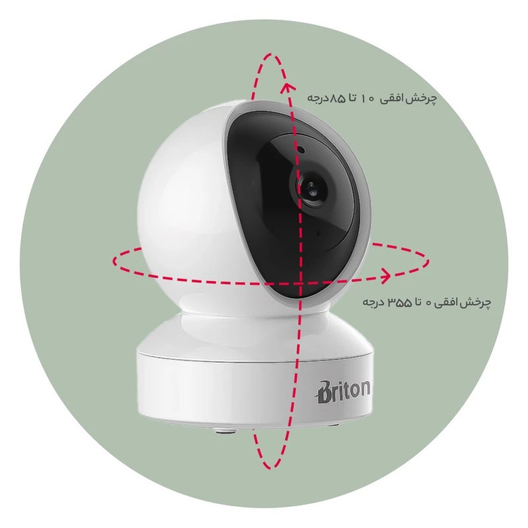 Camera information image Briton